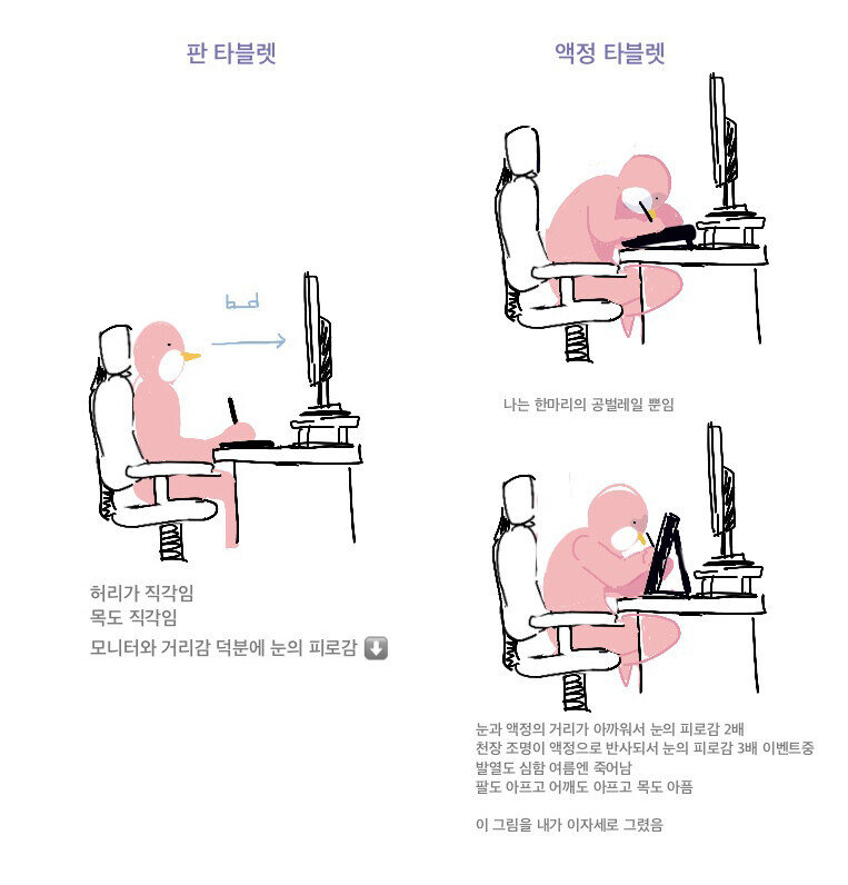 액정 타블렛에서 판 타블렛으로 돌아가는 이유_1.jpg
