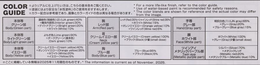 HGFC 1/144 만다라 건담 해외 리뷰 2_88.jpg