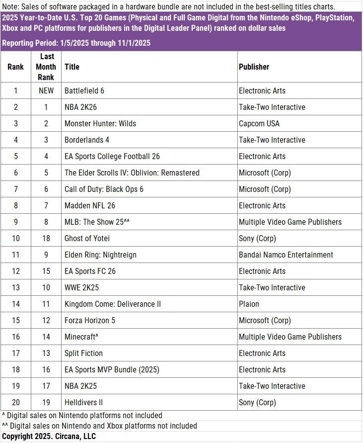 콜옵 진짜 존나 죽긴햇네_1.jpg