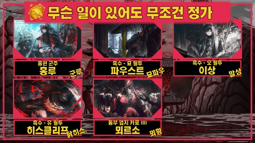 림버스) 시즌 인격 정가 우선도_2.png