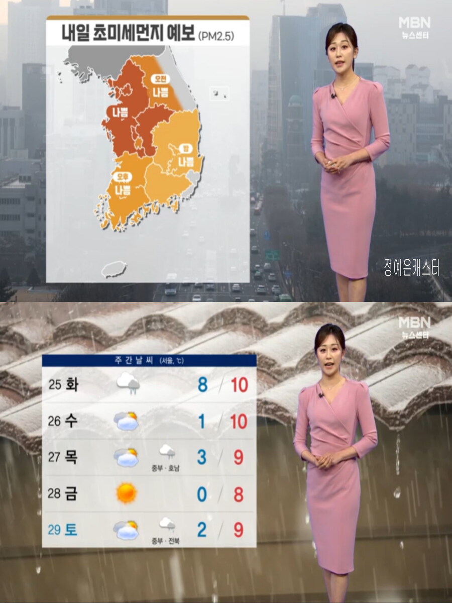 월요일 단비 내려(큰 추위 없어, 초미세먼지 나쁨)_10.jpg