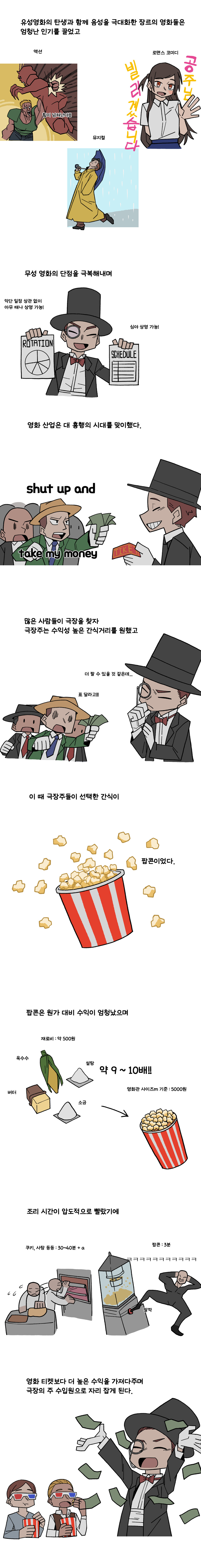 음식 인문학 만화 시즌2) #1. 팝콘(2) 영화와 팝콘_5.jpg