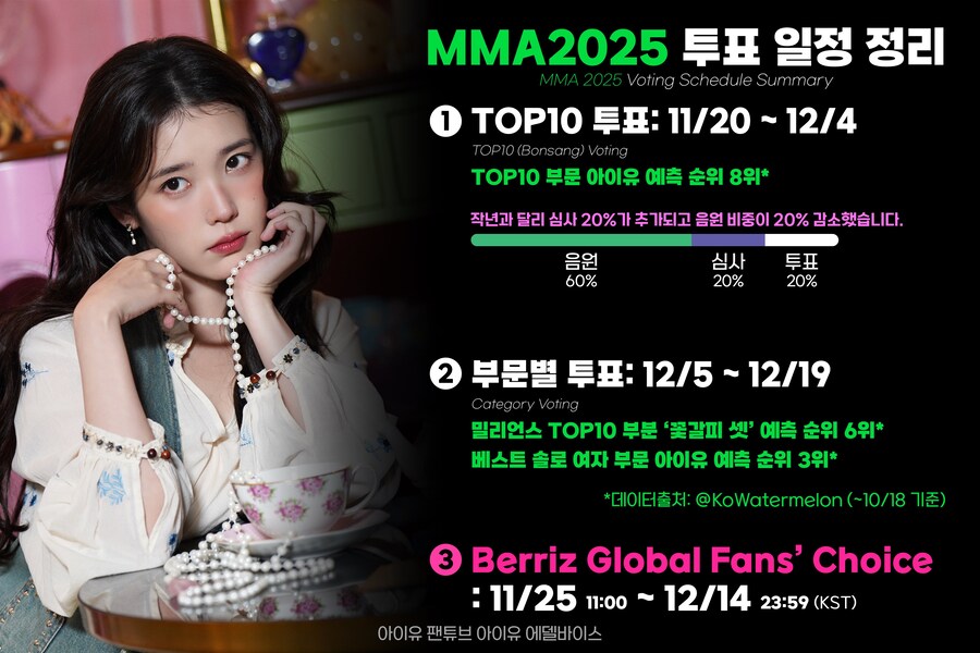 MMA 2025 TOP10 투표 안내_1.jpg