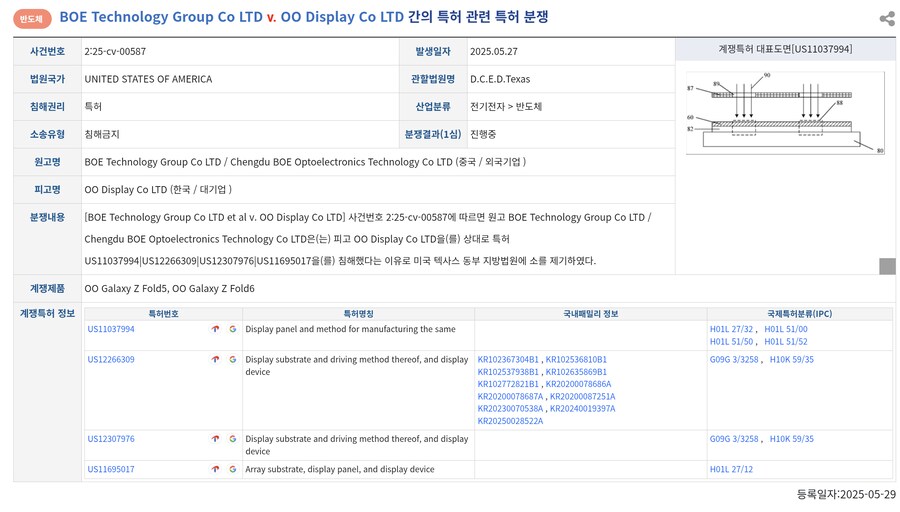 BOE, 삼성 디스플레이 대상 특허침해소송 취하_1.png