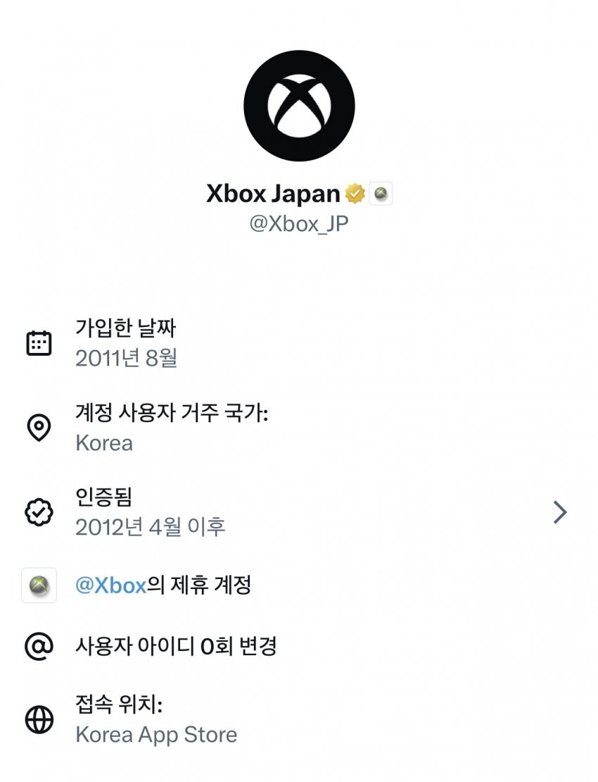 위장 일본인임이 밝혀진 의문의 트위터 계정