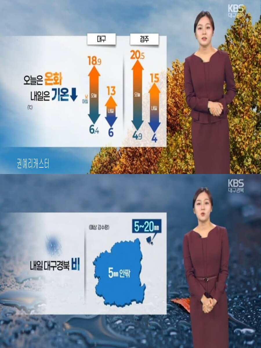 내일, 전국 황사비 가능성(오전 안개, 미세먼지 기승)_20.jpg
