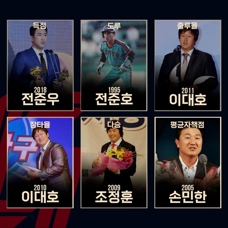 KBO] 각 부분별 꼴데 선수 수상..._2.jpg