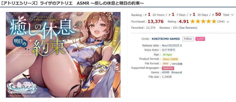 라이자의 아틀리에 공식 ASMR이 DLsite 1위를 차지,5일만에 10만$ 이상_2.jpg