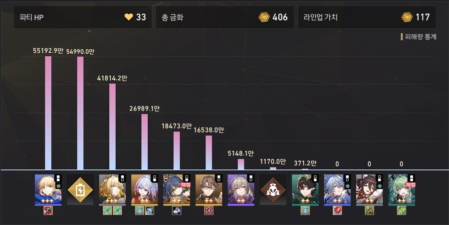 지본의제왕 승급._2.jpg