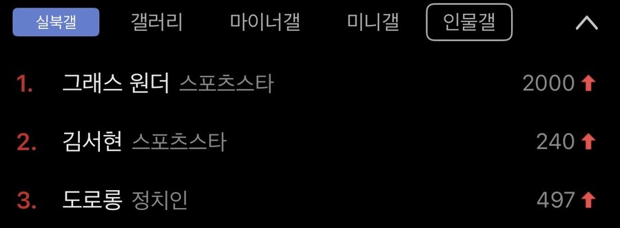 헉 이거 정치 캐릭터였어??_1.jpg