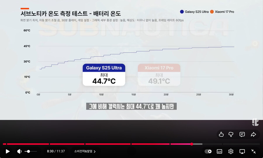 샤오미 미-친놈들 뭘 만든거야_1.jpg