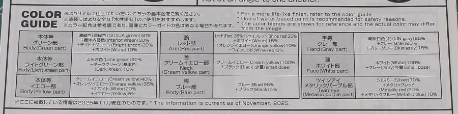 HGFC 1/144 만다라 건담 박스 / 런너 / 조립 설명서_13.jpg