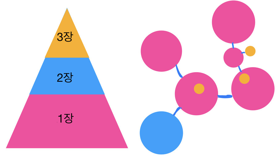 플래티넘 달성 이후 고스트 오브 요테이 소감_11.jpg