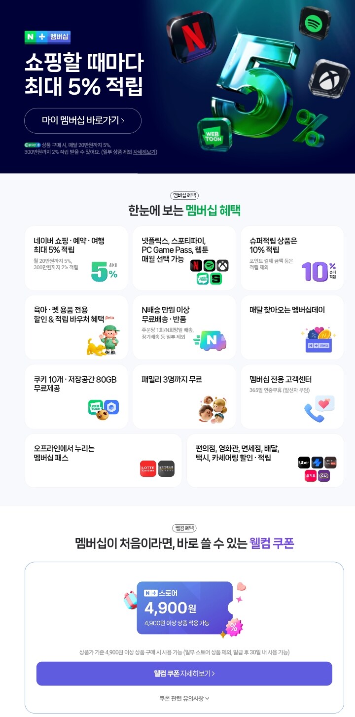 [네이버] 네이버멤버십 스포티파이 추가 / 월4,900원_1.jpg