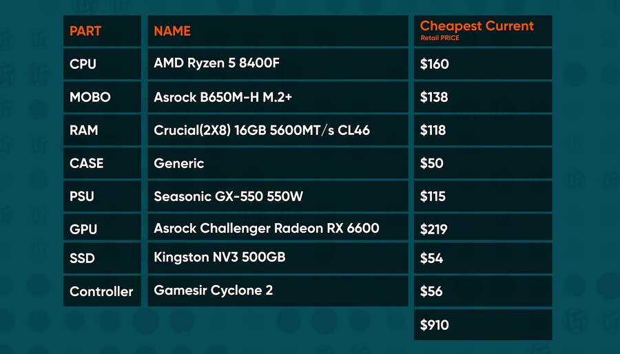 플스 가성비 체험_2.png