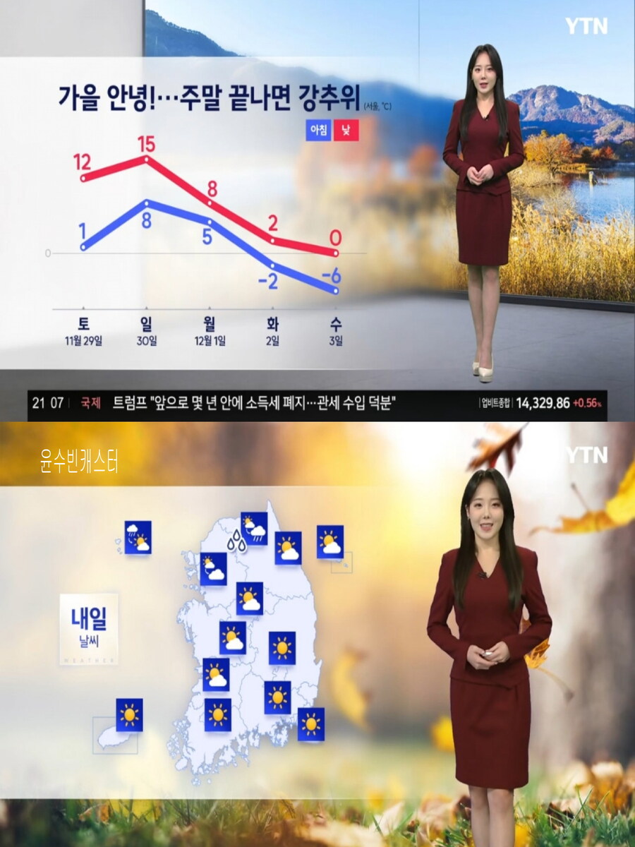 내일, 아침까지 영하권 추위(낮부터 추위 풀려, 큰 일교차)_7.jpg