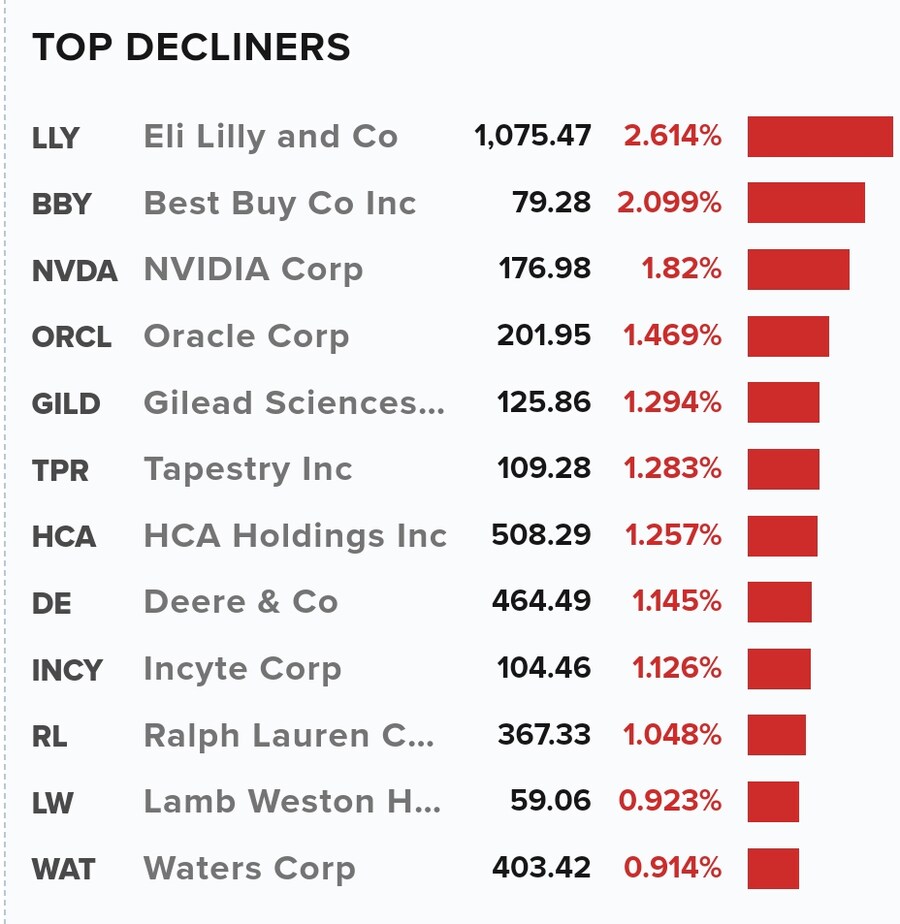 미국장 마감_4.jpg