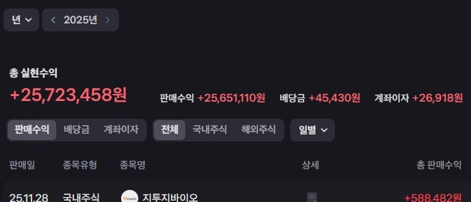 올해 양도세만 4백낼듯_1.jpg