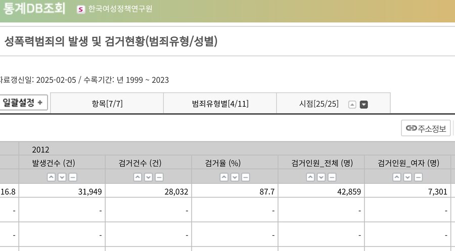 헌재가 아청법 중 표현물 규제의 근거로 제시한 자료의 충격적인 실태_7.png