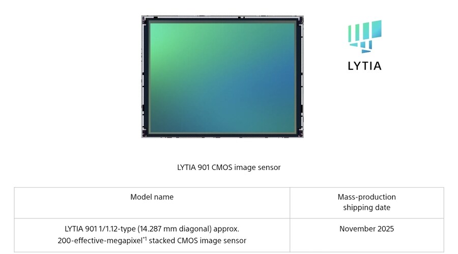 소니, 2억 화소 1/1.12" 모바일용 이미지센서 LYTIA 901 출시_1.jpg