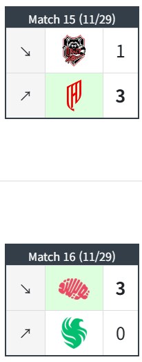 오버워치) 와... 이번 월드파이널 외국팀 수준 엄청 올라왔네 ㄷㄷ_1.png