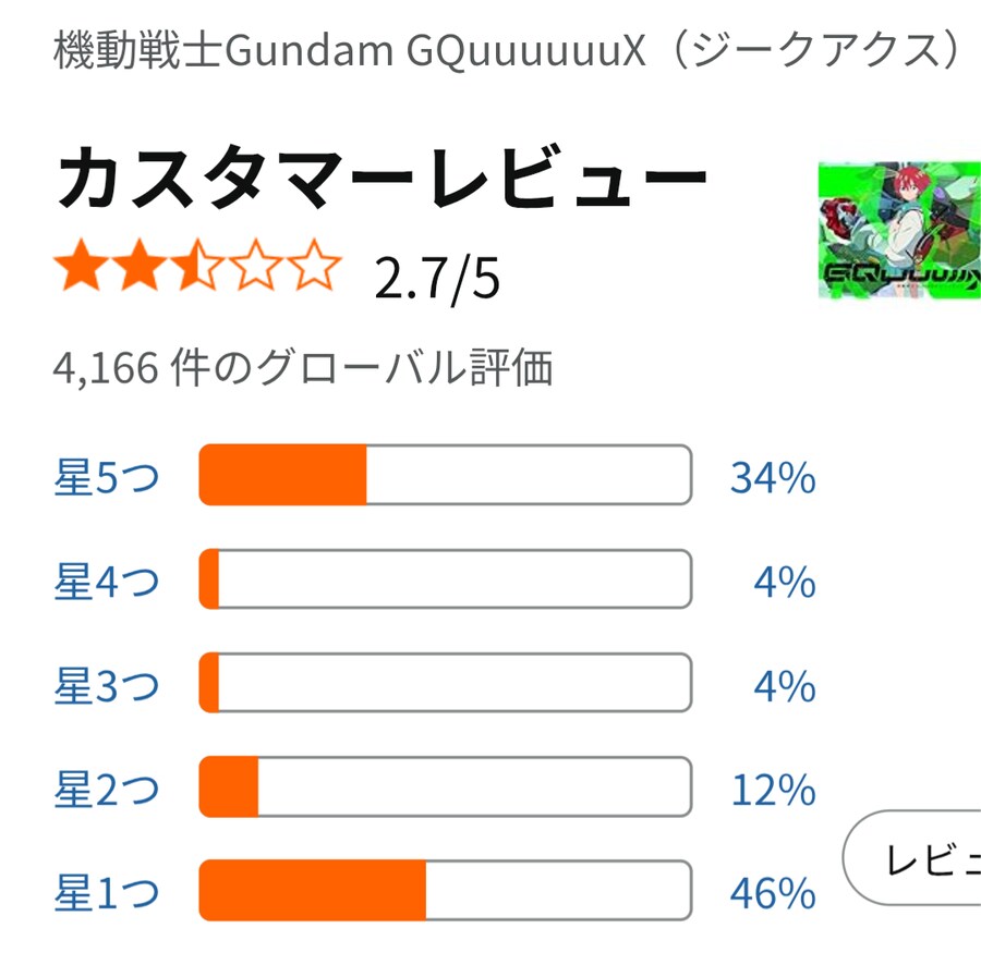 지쿠악스는요.. 걍 큰 문제가 있어요_1.png