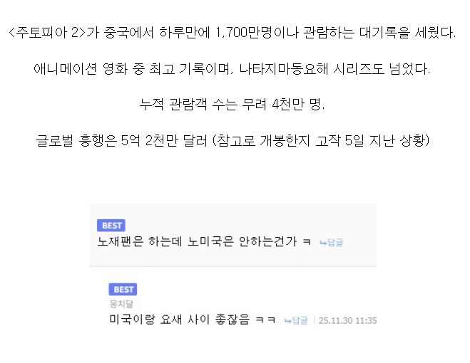 현재 하루만에 관객수 1700만명 찍었다는 영화_3.png