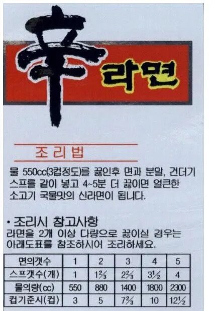 이젠 라면도 똑바로 못끓이는 백종원_2.jpg