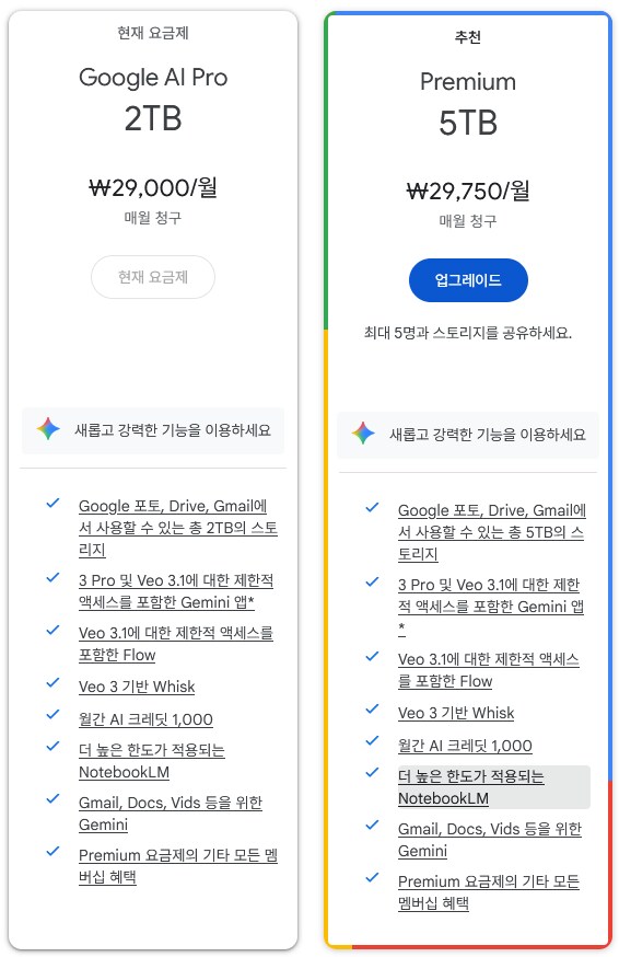 제미니 구독했거나 예정인 유게이들은 확인해볼것들_1.png