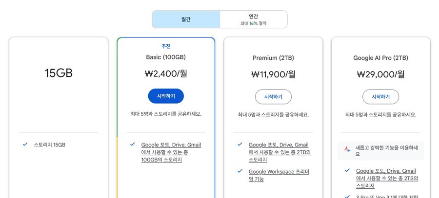 제미니 구독했거나 예정인 유게이들은 확인해볼것들_2.png