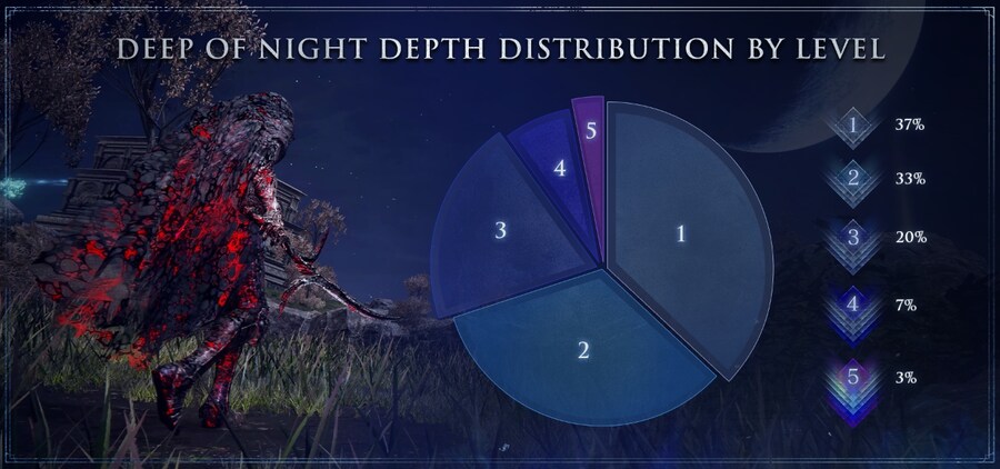 [엘든 링 트위터]INFOGRAPHIC_2.jpg