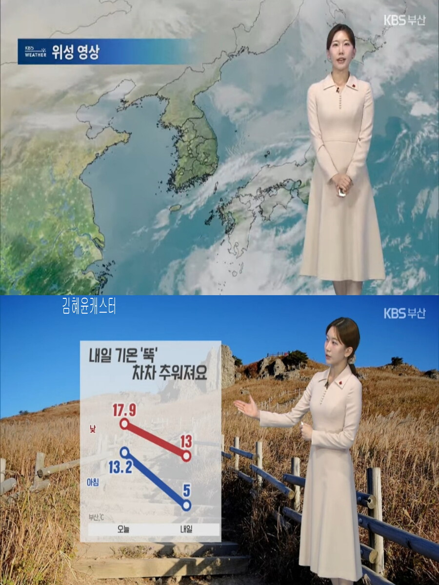 내일 아침도 영하권 추위(대기 건조, 이번주 갈수록 추워져)_19.jpg