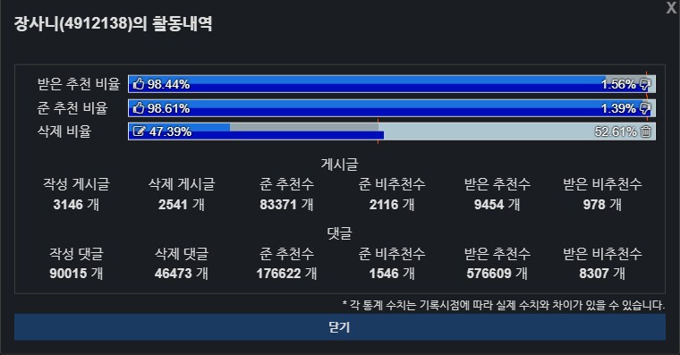 몇 달 동안 비추빌런에게 시달린 후기_1.png