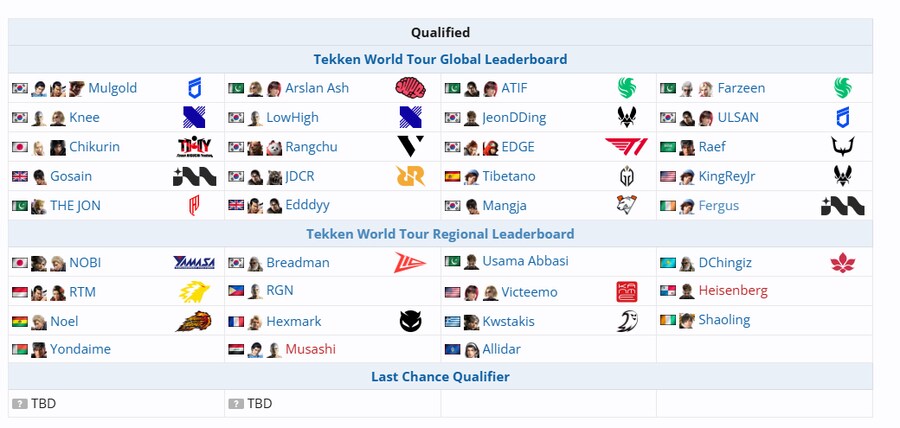 [철권8] twt 2025 최종 진출자 명단_1.png