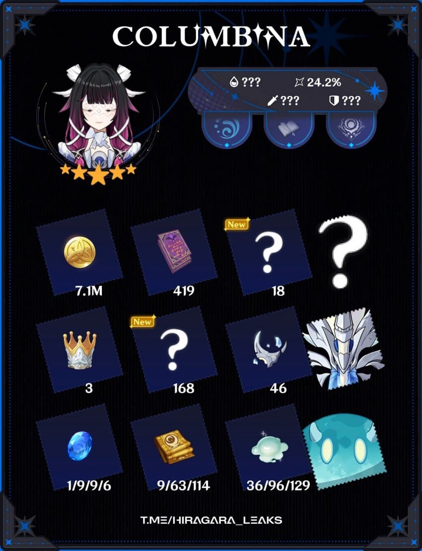 [유출] 콜롬비나, 백마선인, 일루가 돌파재료 입니다_1.jpg