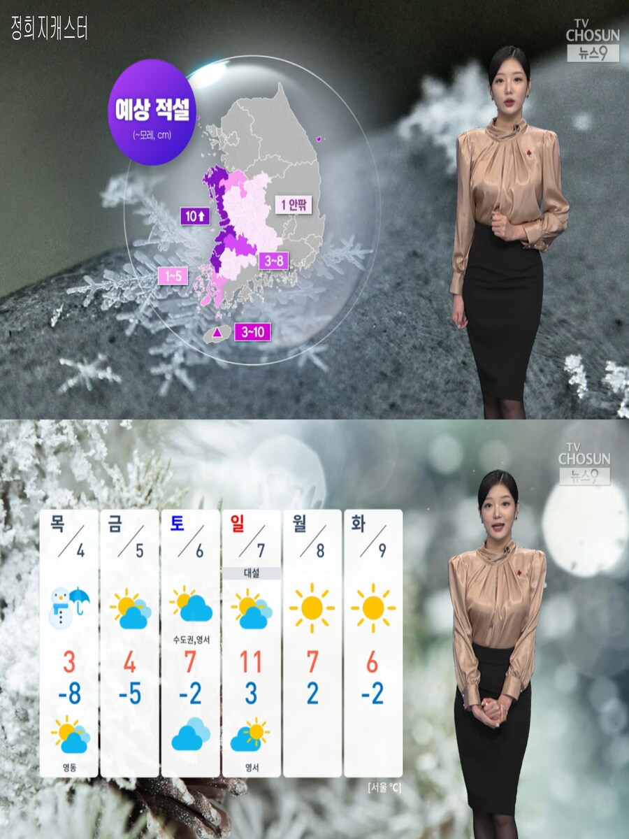 내일, 서해안 중심 강한 눈(강력한파, 이번주 전국 강추위)_31.jpg