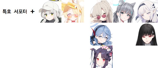 '여름 하늘의 프로미스' 신규 학생 수영복 이치카/세이아/하스미 성능 평가_5.png