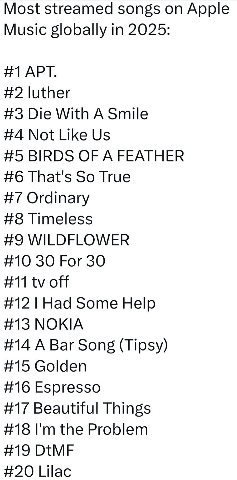 2025년 애플뮤직에서 가장 많이 스트리밍된 노래_1.jpg