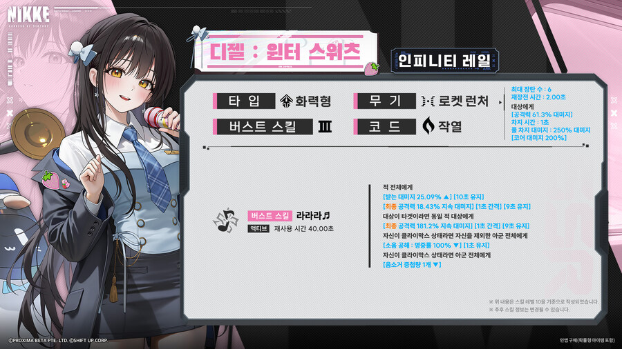 [니케] 모션 VIEW & 스킬 소개 - 디젤 : 윈터 스위츠_2.jpg