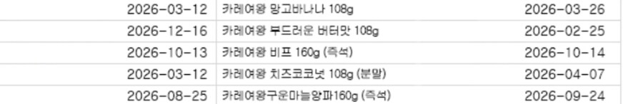 [지마켓] 카레여왕 비프 160g (즉석) 10개 / 12600원_3.jpg