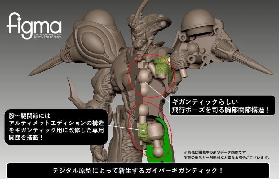 [맥스 팩토리] figma 강식장갑 가이버 - 가이버 기간틱 해설_7.jpg