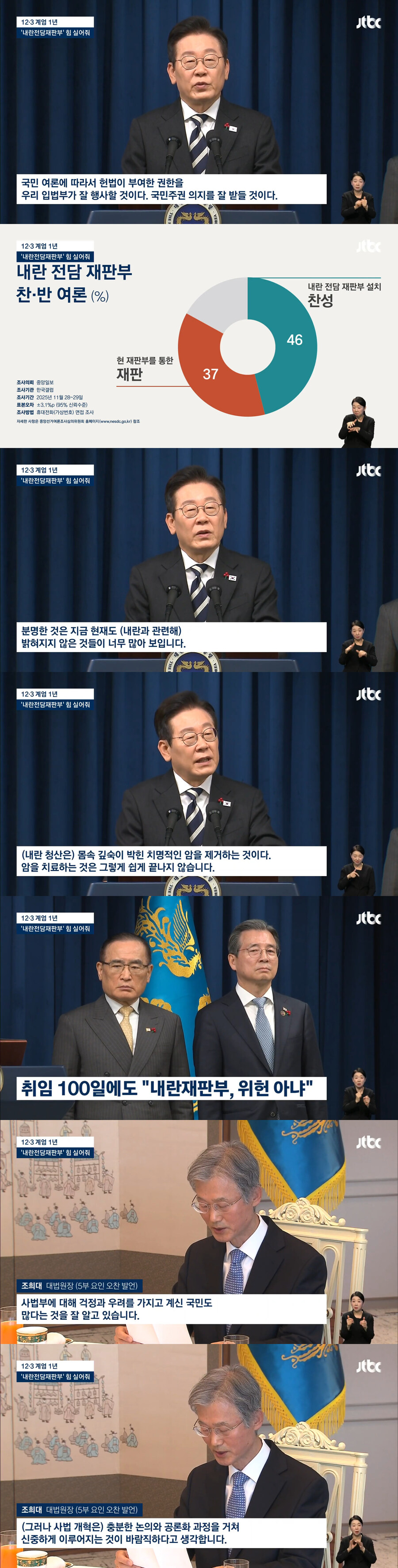 사법개혁 힘 실은 대통령…조희대, 옆자리 앉아 "신중해야"_1.jpg