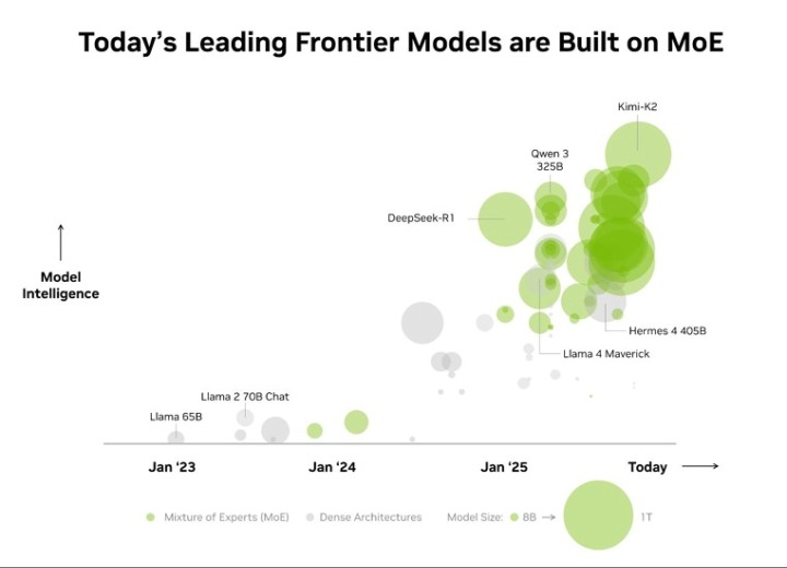 (주)모아에너지홀딩스 이미지