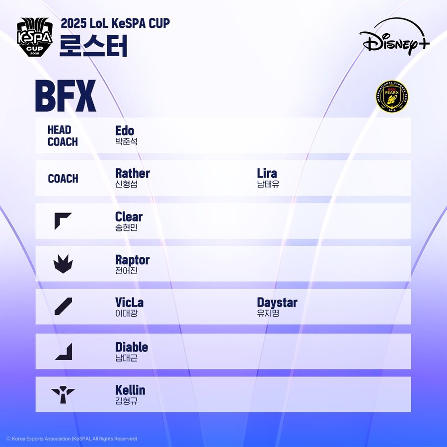 2025 LoL KeSPA CUP 로스터_1.jpg