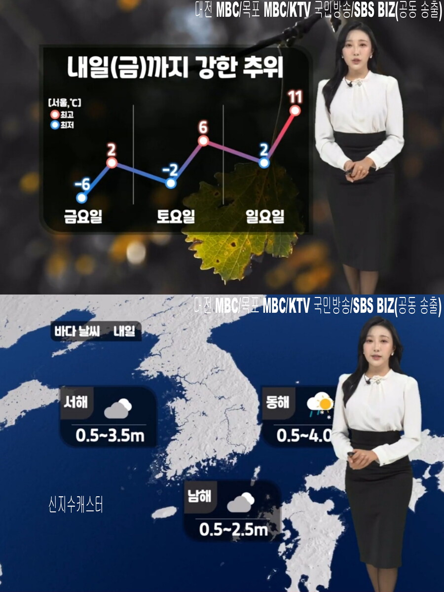 내일 아침도 영하권 추위(빙판 유의, 대기 건조, 강한 추위)_9.jpg