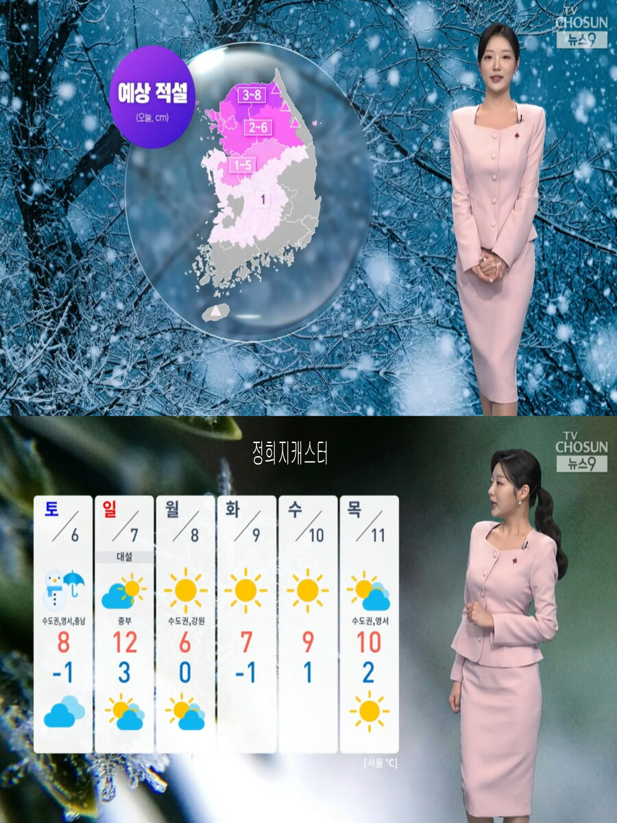 내일 아침도 영하권 추위(빙판 유의, 대기 건조, 강한 추위)_29.jpg