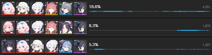 대결전) S-24 카이텐 야전 조합 알아보기 (+카이텐 변경점)_3.png