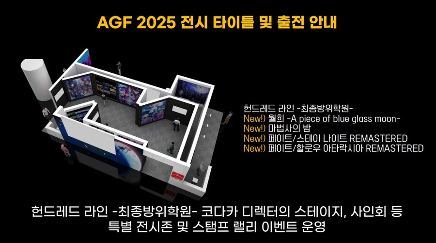 아크시스템웍스 아시아, AGF 타입문 타이틀 특별 전시존 운영_16.png
