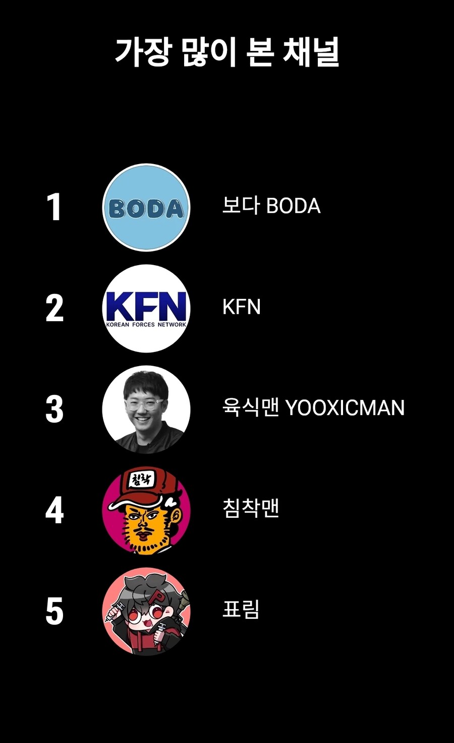 유튜브 리캡 찾아보는데 뭔가 선정이 이상한거 같은데요ㅋㅋ_2.jpg