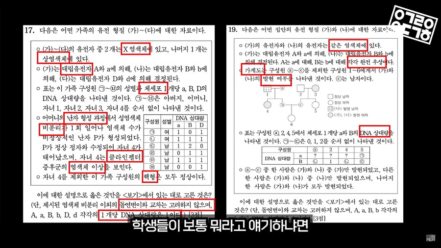 생명과학 교육의 문제_42.png